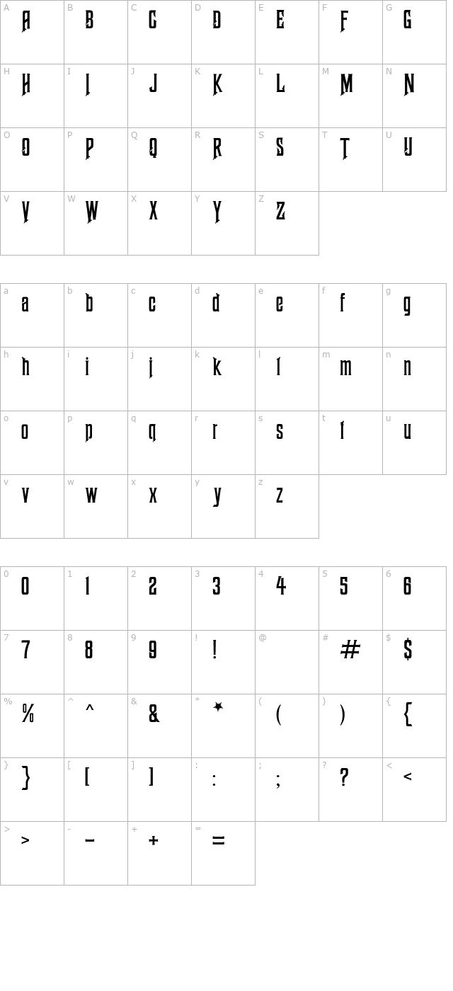 Haunted Mouse character map