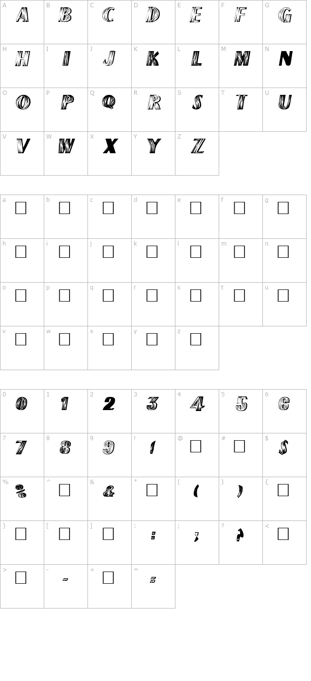 Haven character map