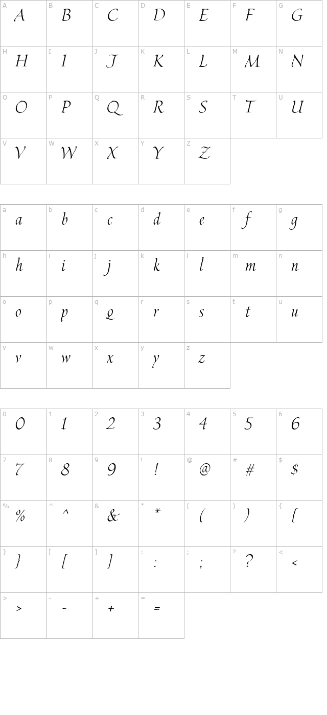 havixhmk character map