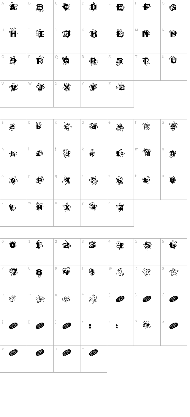 hawaiiah character map