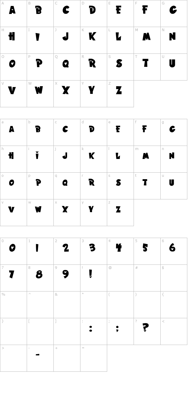 Hawaiian Punk character map