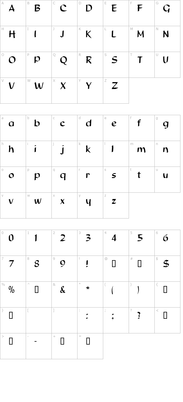 hawnhemo character map