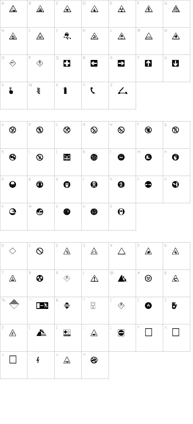 hazard-regular character map