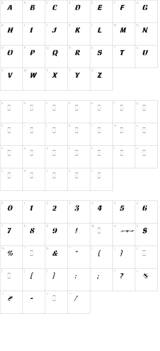 Hazel LET Plain1.0 character map