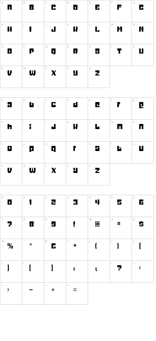 Headcold character map