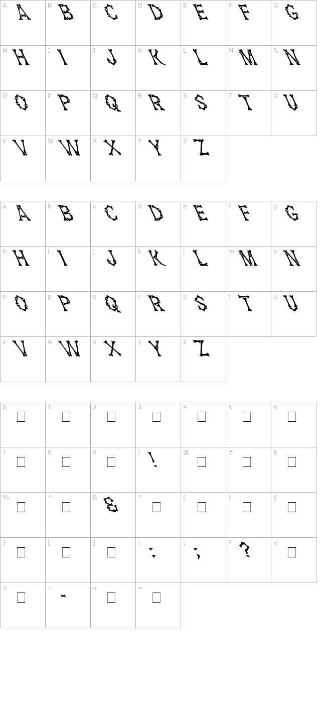 Headhunter Leftified For Death Medium character map