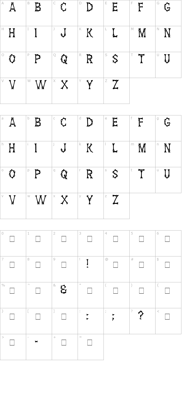 headhunter-medium character map