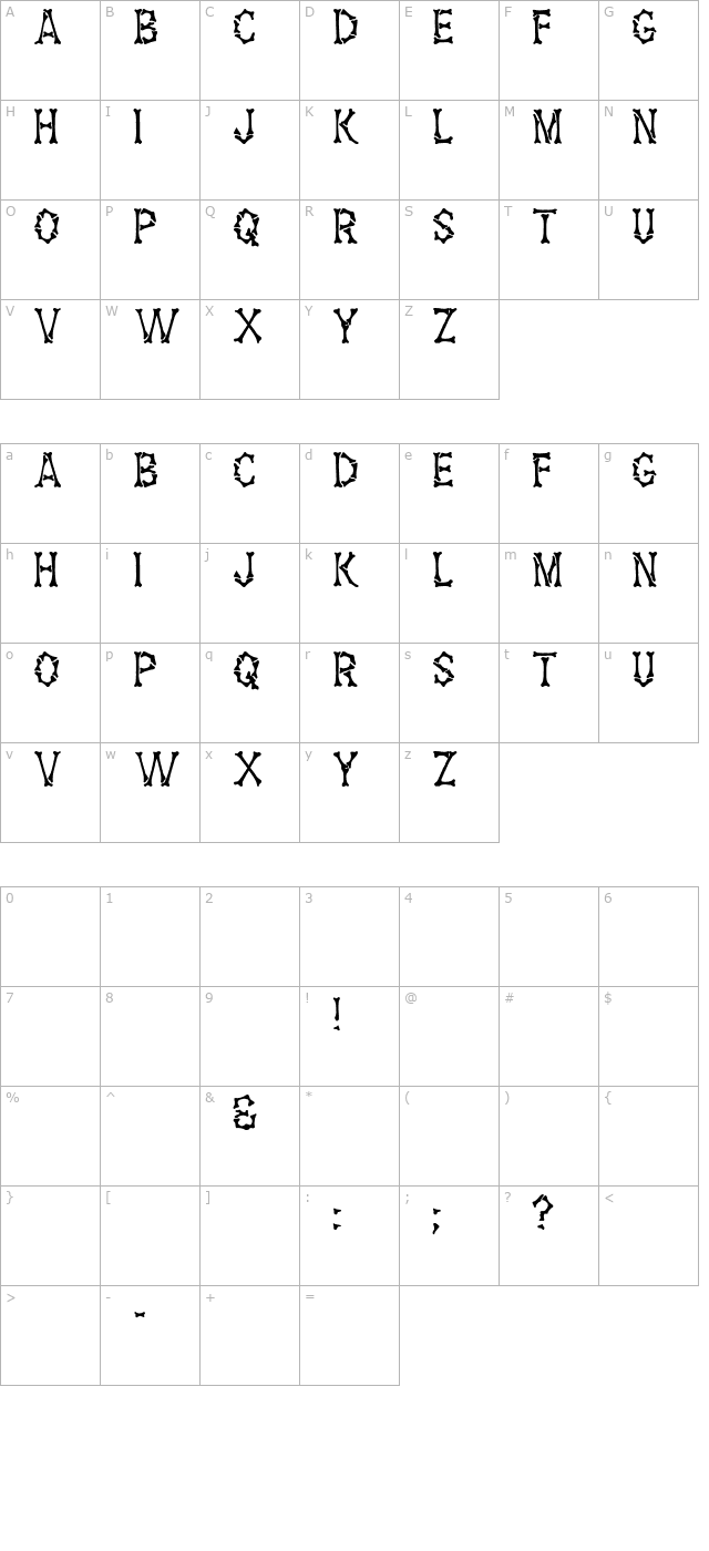 headhunter character map