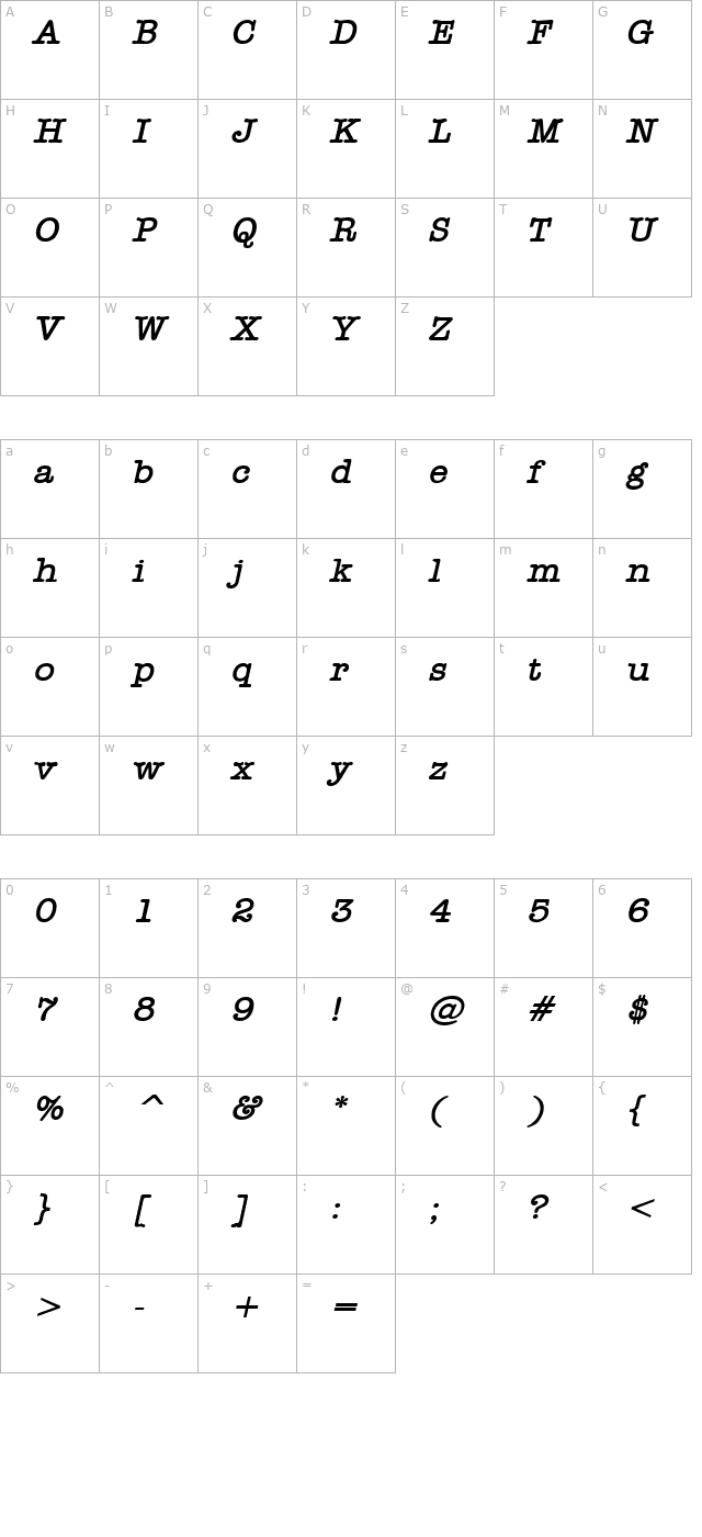 Headline BoldItalic character map