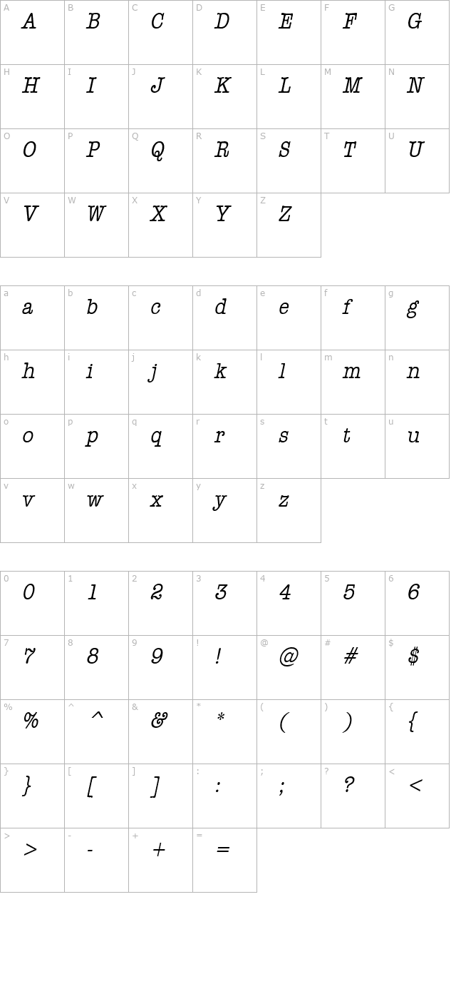 Headline Condensed Italic character map