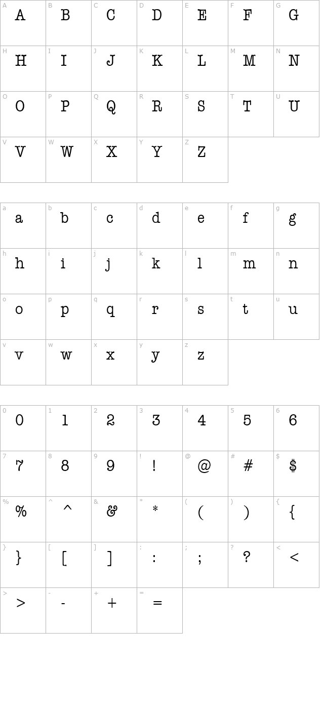 Headline Condensed Normal character map