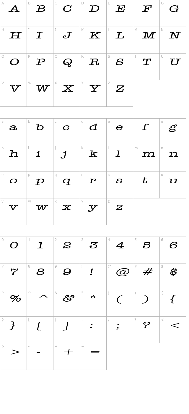 Headline Extended Italic character map