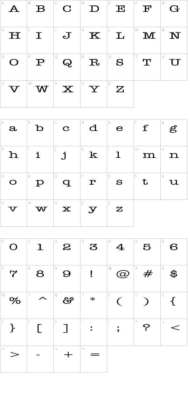 headline-extended-normal character map