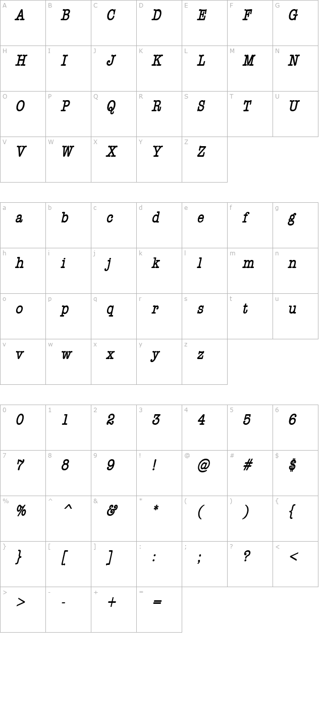 Headline Thin BoldItalic character map