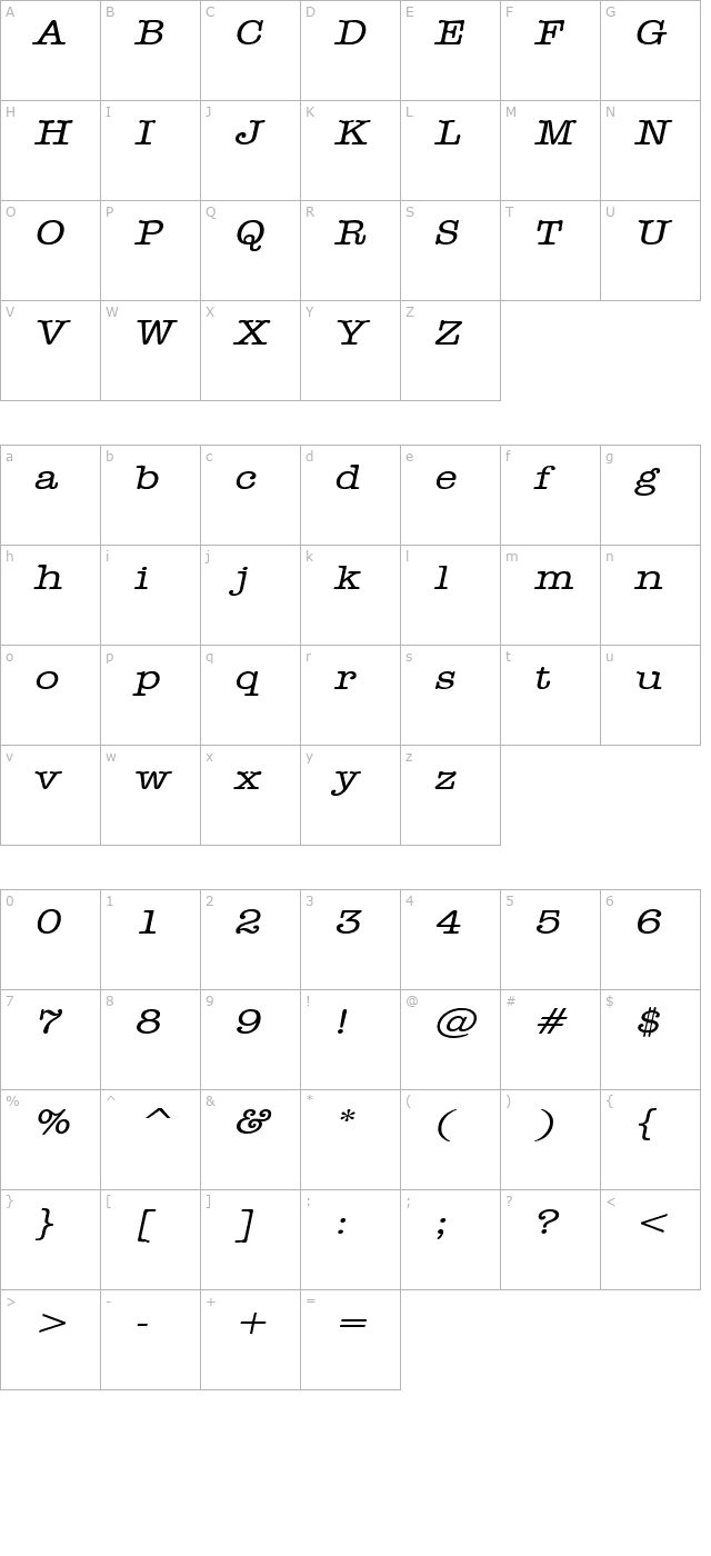 Headline Wide Italic character map