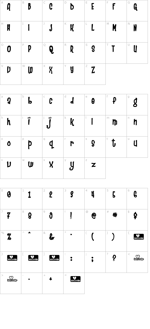 heartbreaker character map