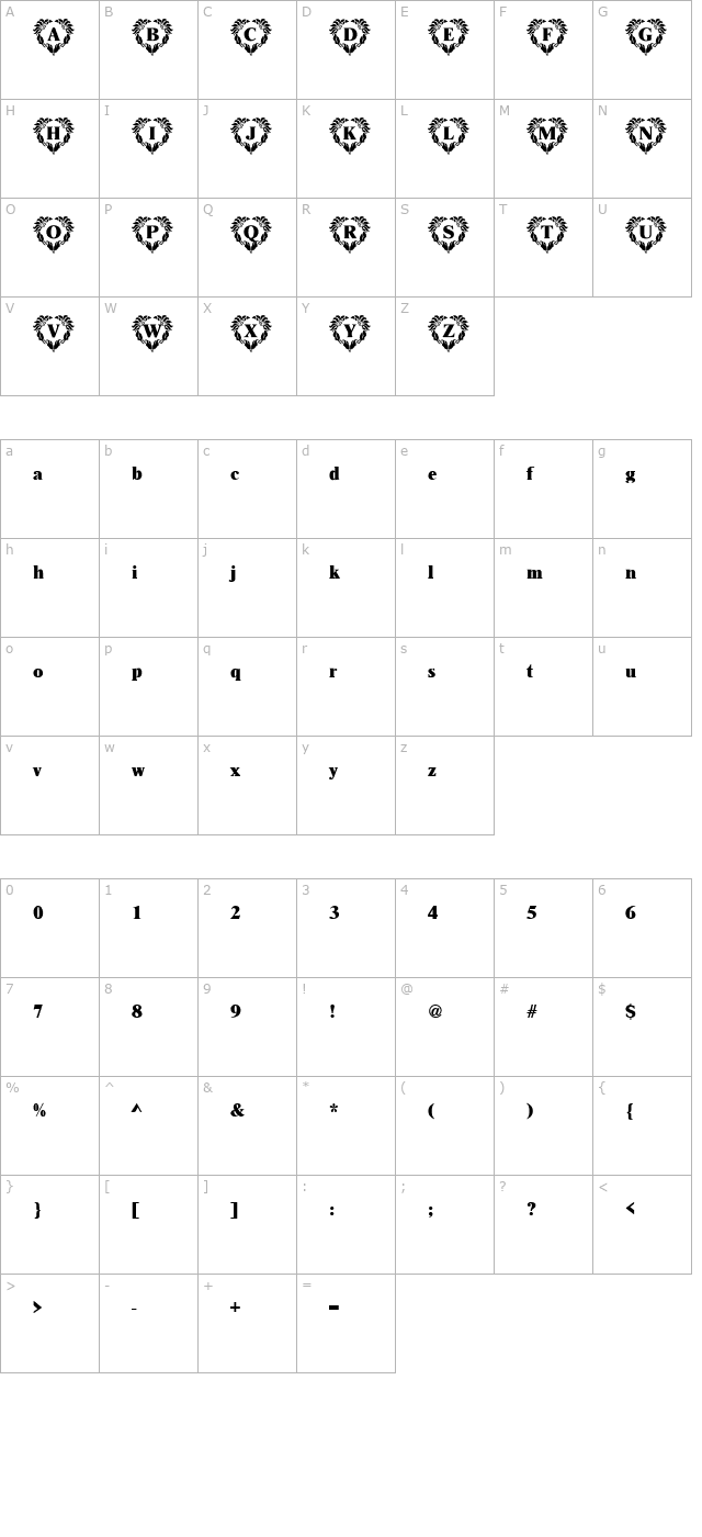 heartwreath-becker character map