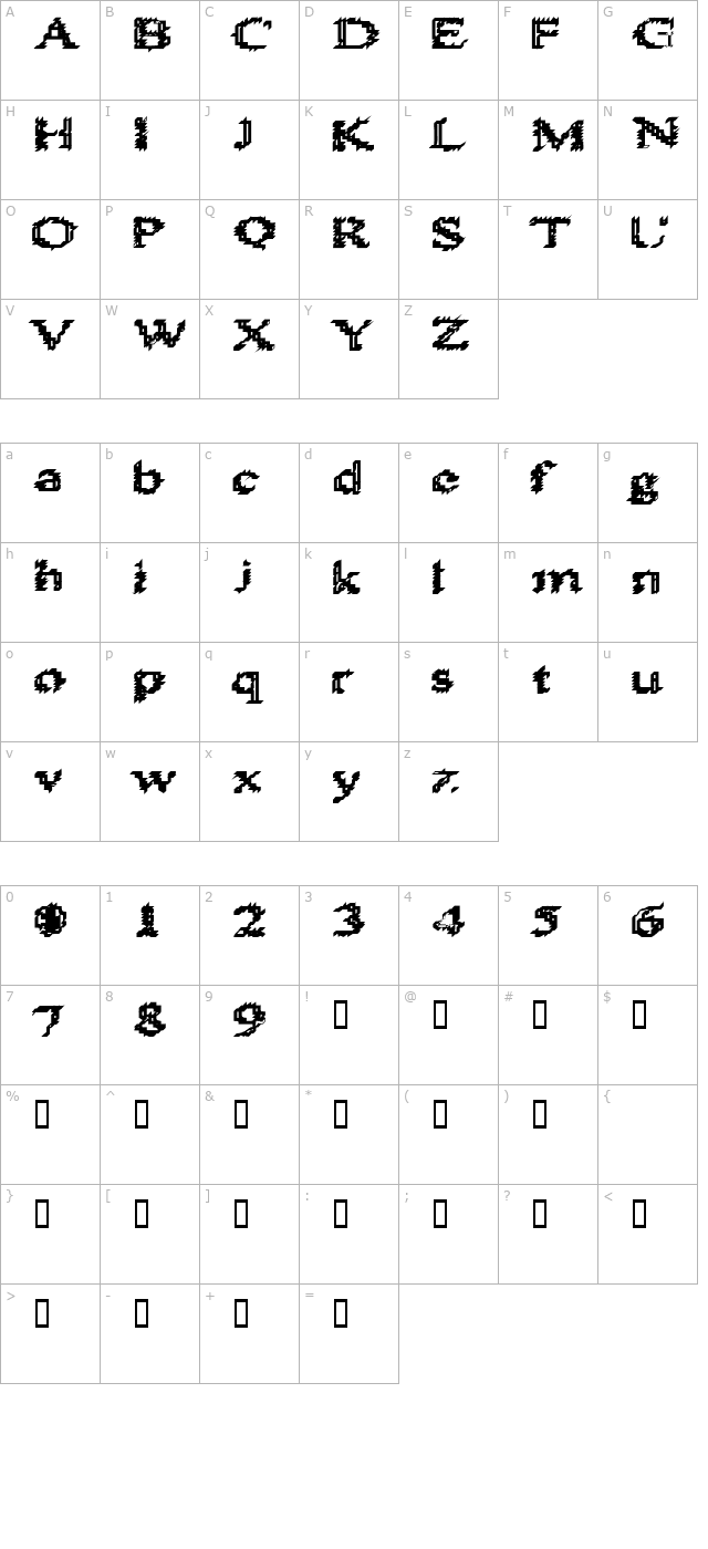 Heat Sinks 586 character map