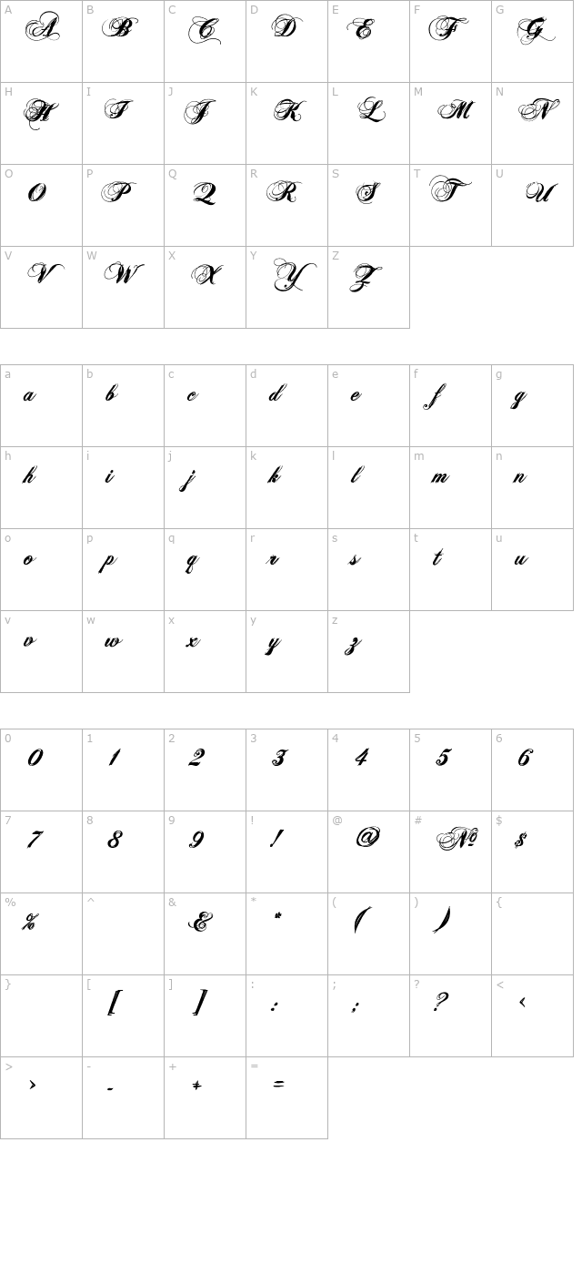 Heathen character map