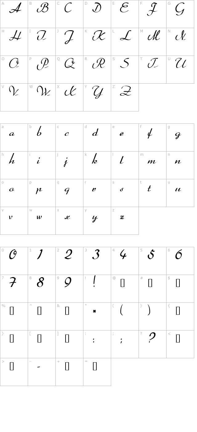 Heather character map