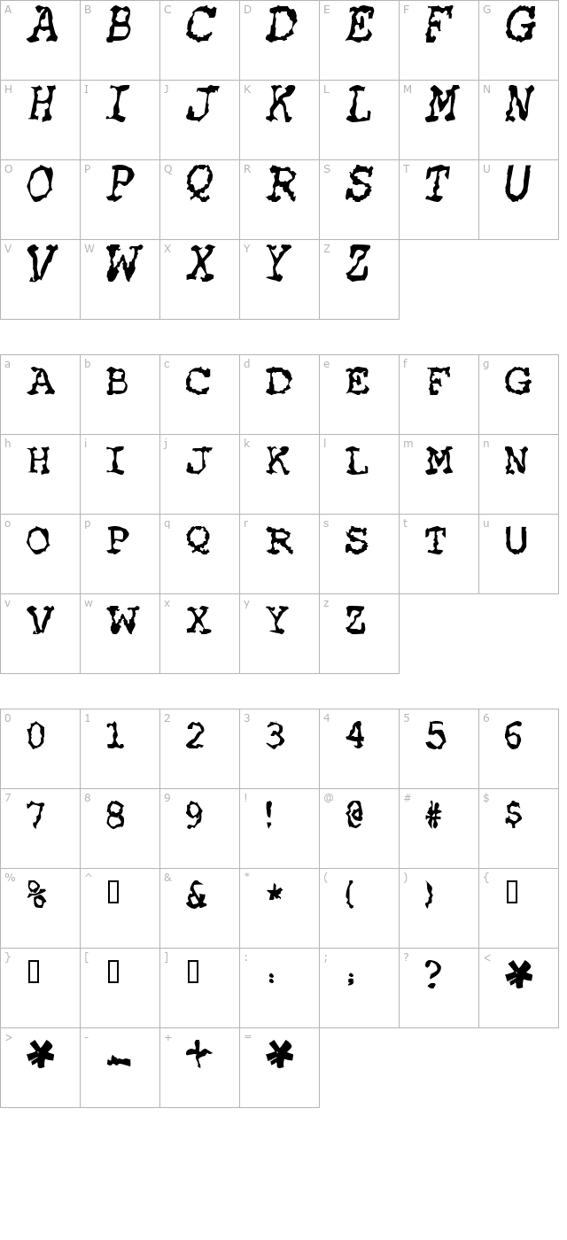 heatwave character map