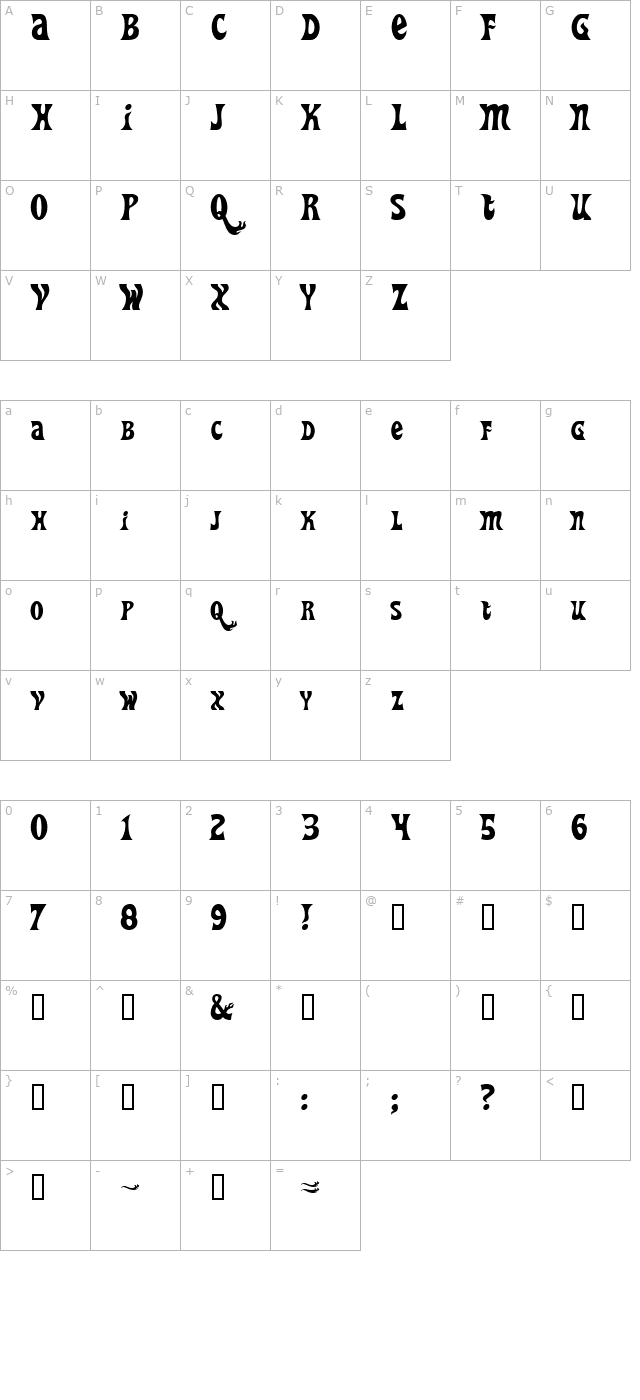 heavy-heap character map