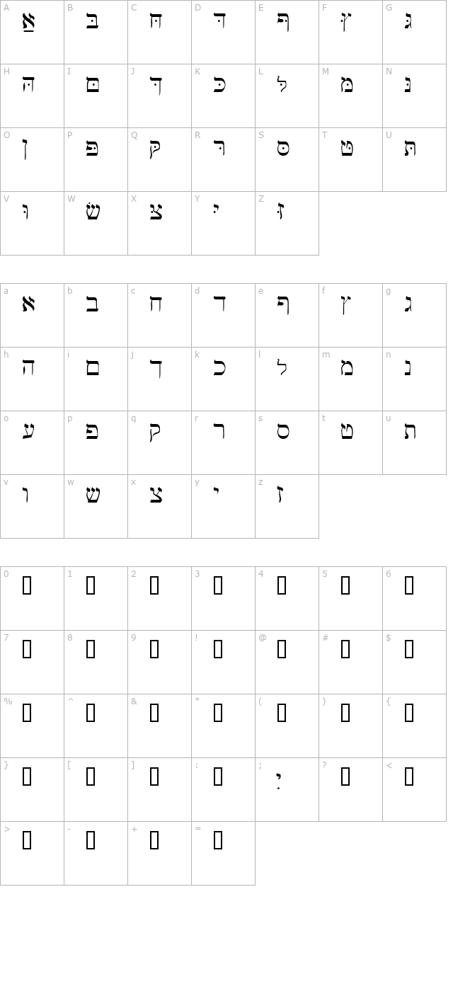 Hebrew Basic character map