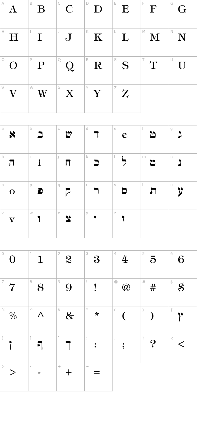 hebrew character map