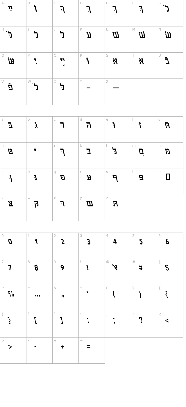 hebrewaaronssk-italic character map