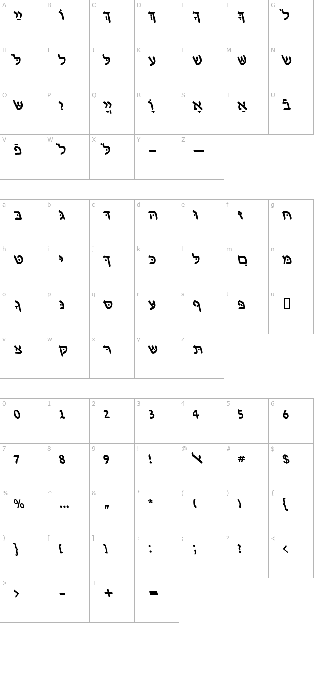 hebrewdavidssk-bolditalic character map