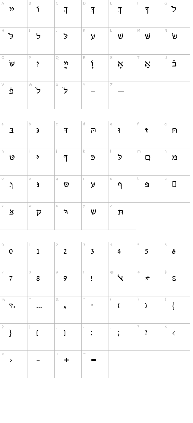 HebrewDavidSSK character map