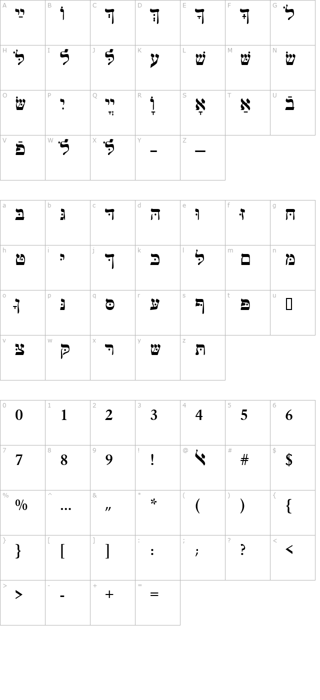 HebrewJoshuaSSK character map