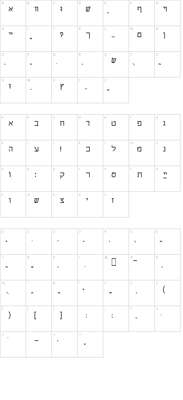 HebrModern Becker character map