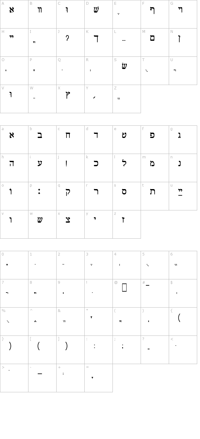 hebrsquare-becker character map