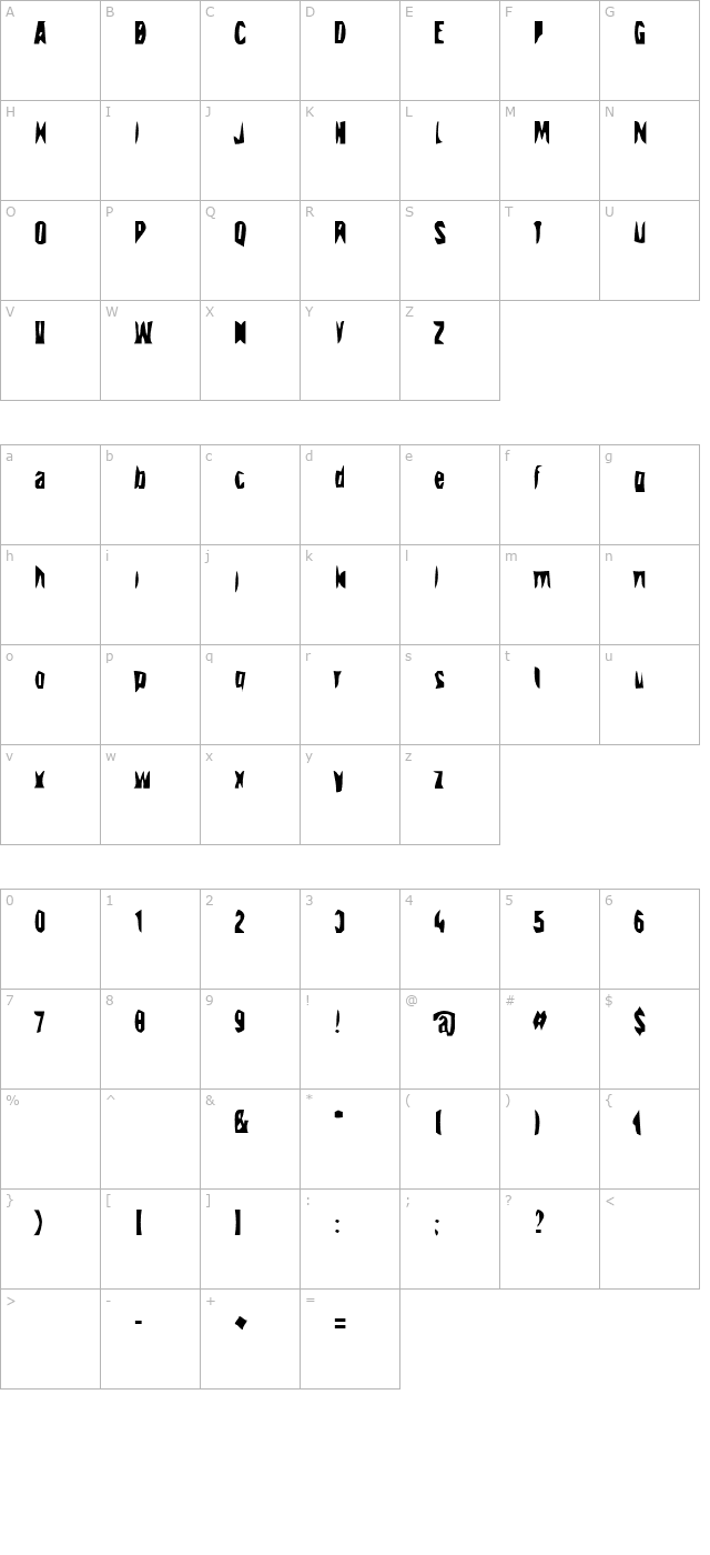 HectorComposite character map