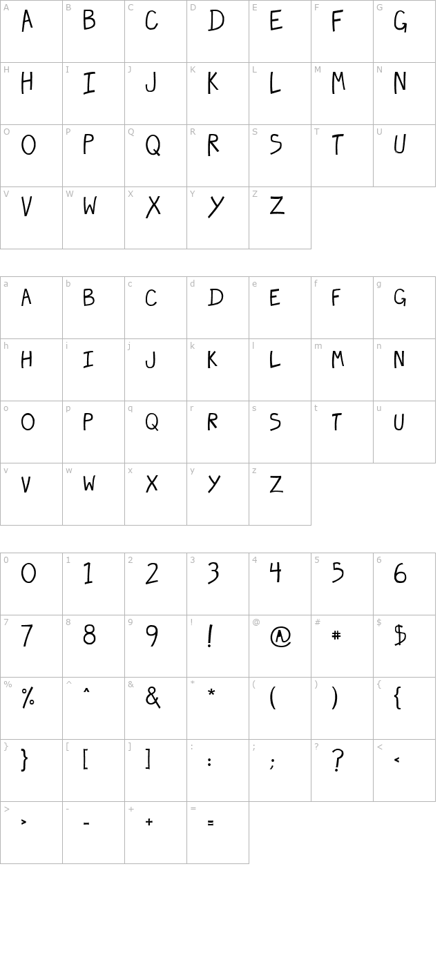 Hecubus character map