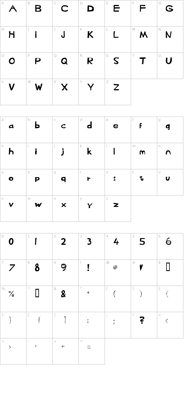 Heffaklump character map