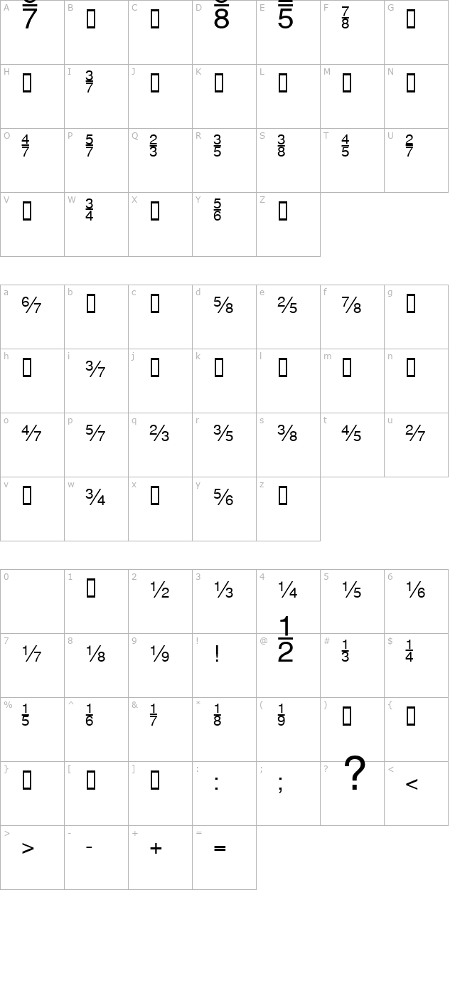 hefractions character map