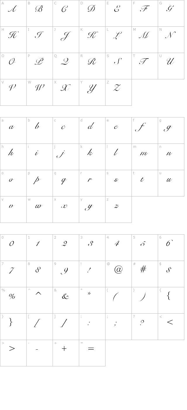 HeilScript character map