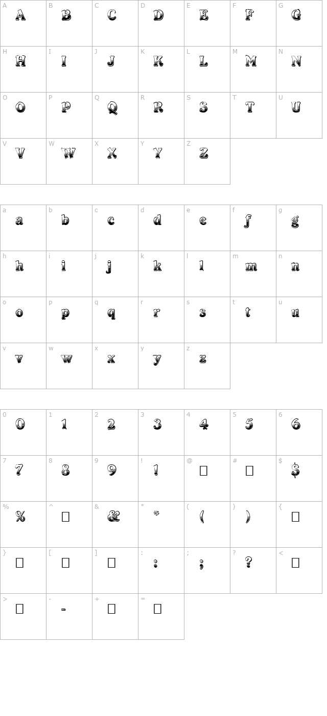 heisse-schokolade-normal character map