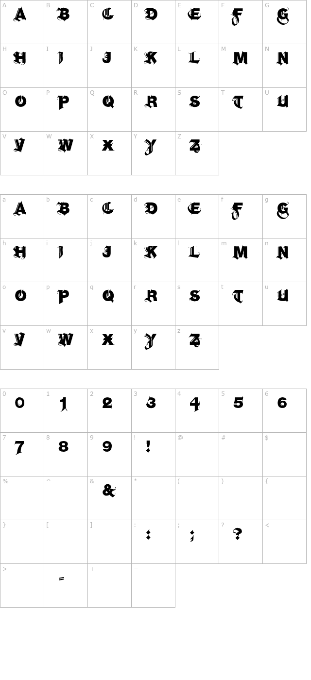 Hel Grotesk Gothiq character map