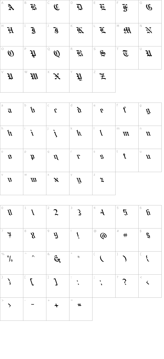 Helena Leftified character map