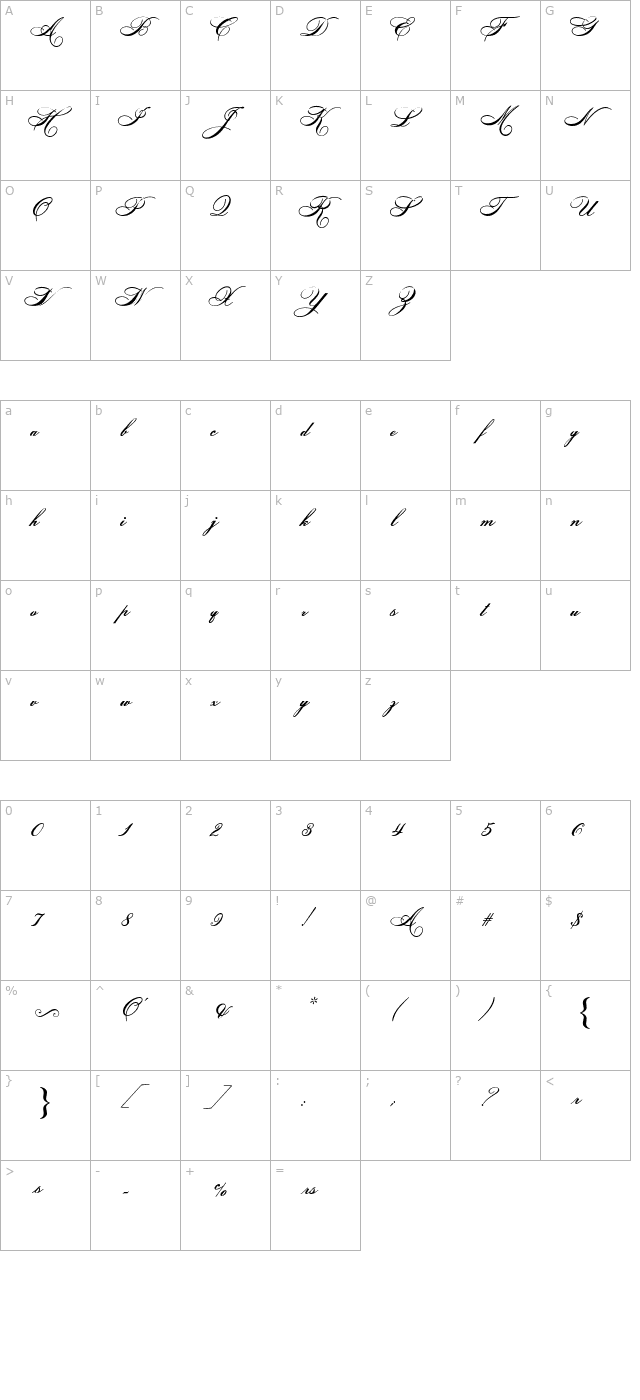 Helena Script ES character map