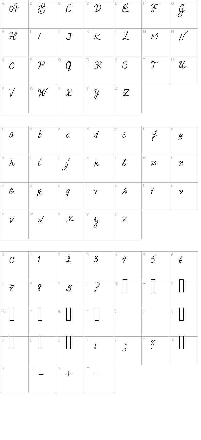 Helena Script character map