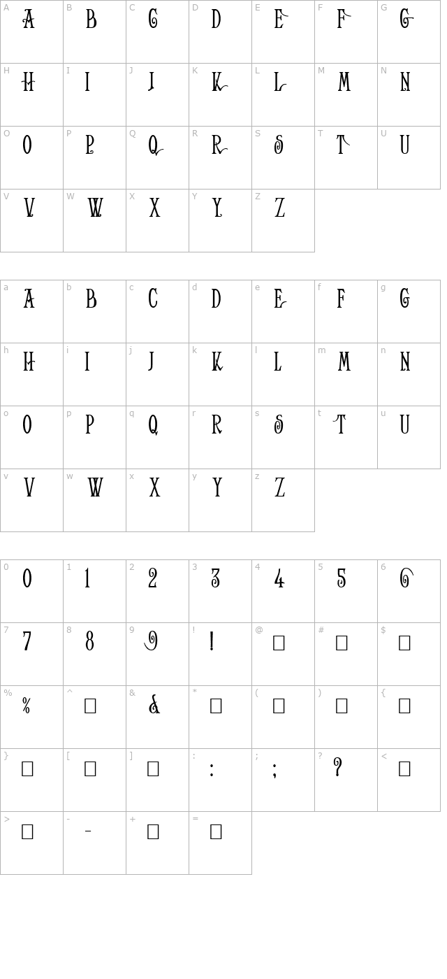 Helena-Wide character map