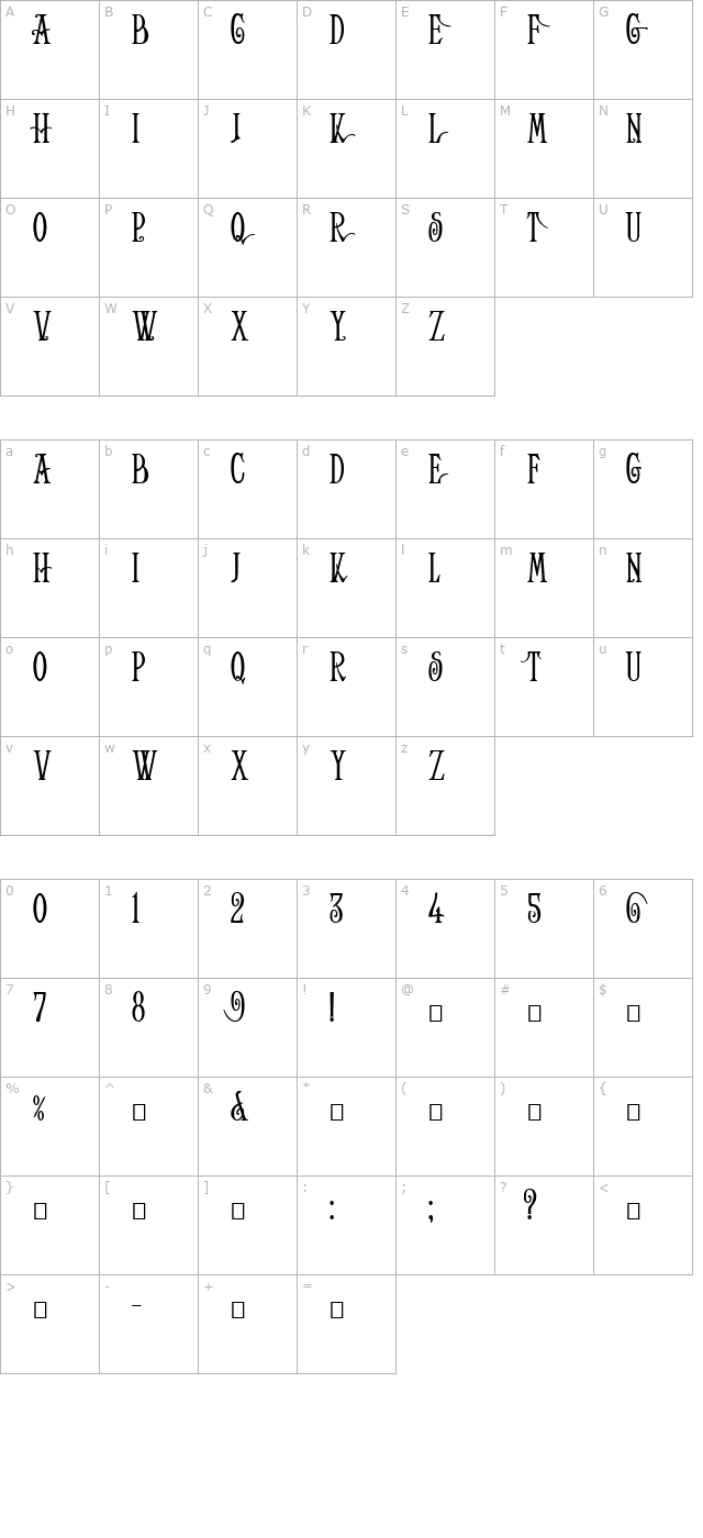 helena character map