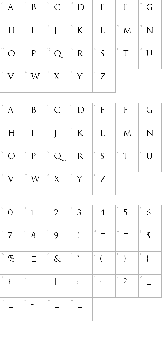 helios-ssi character map