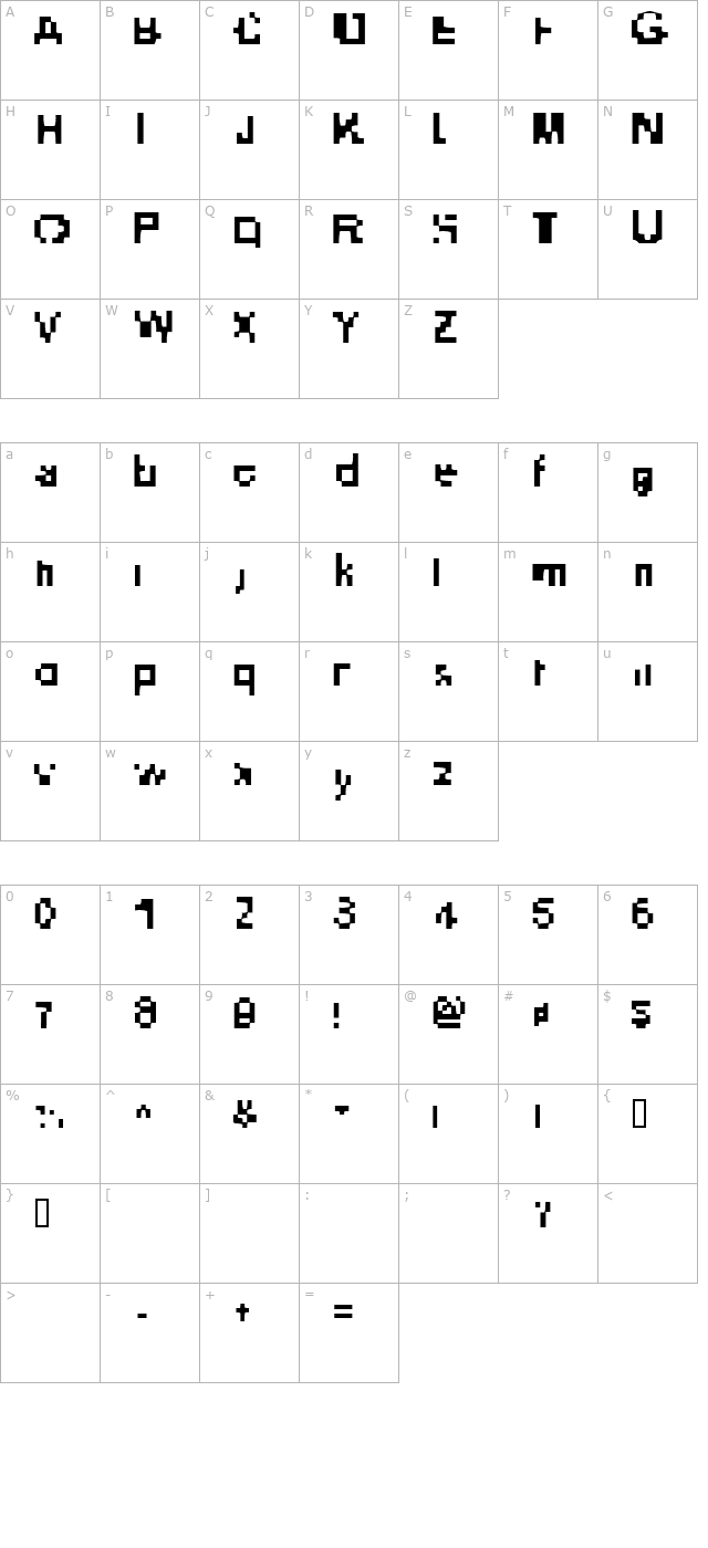 Heliosphere character map