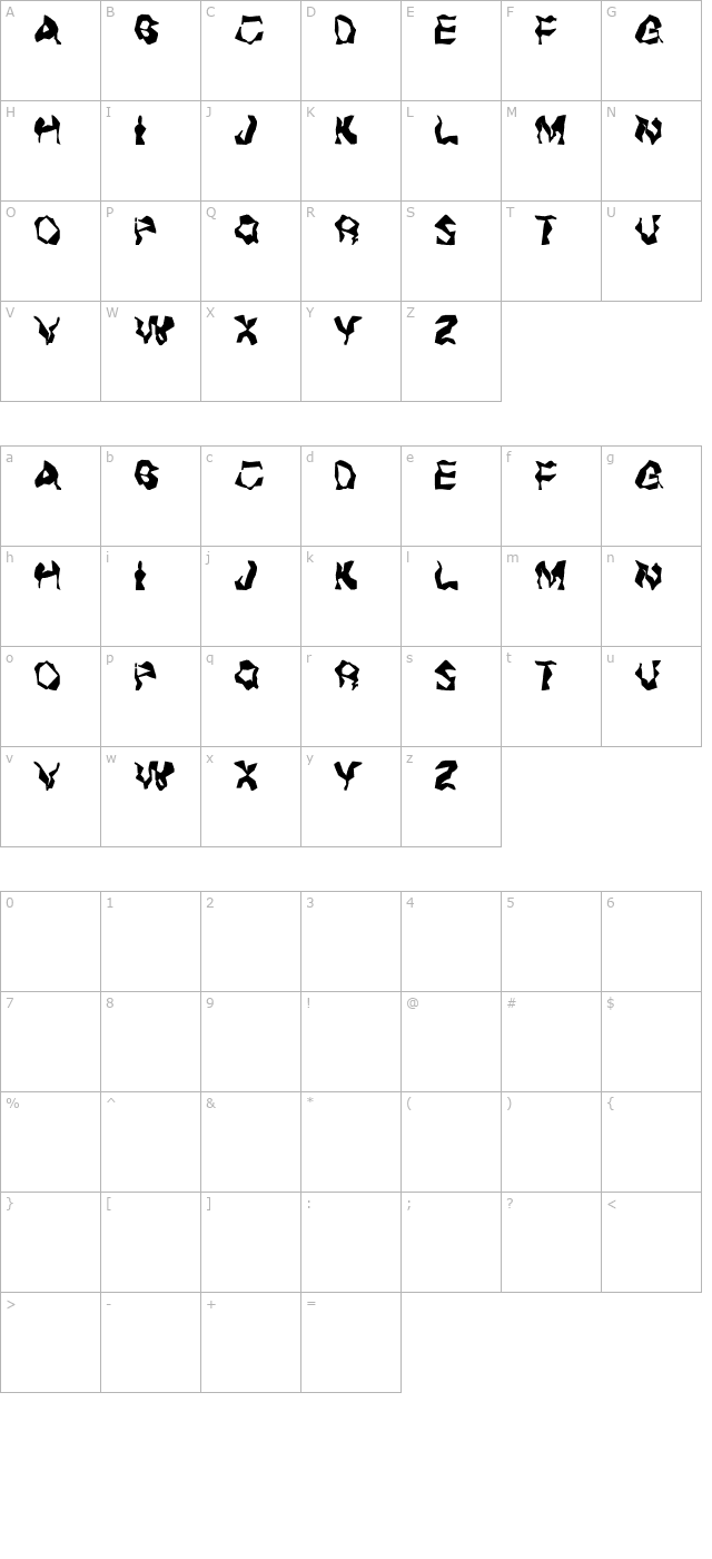 hellacious-migraine character map