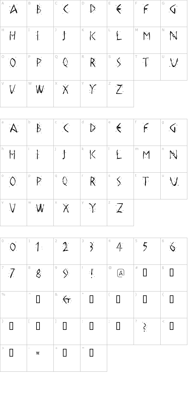 Hellas Dust character map